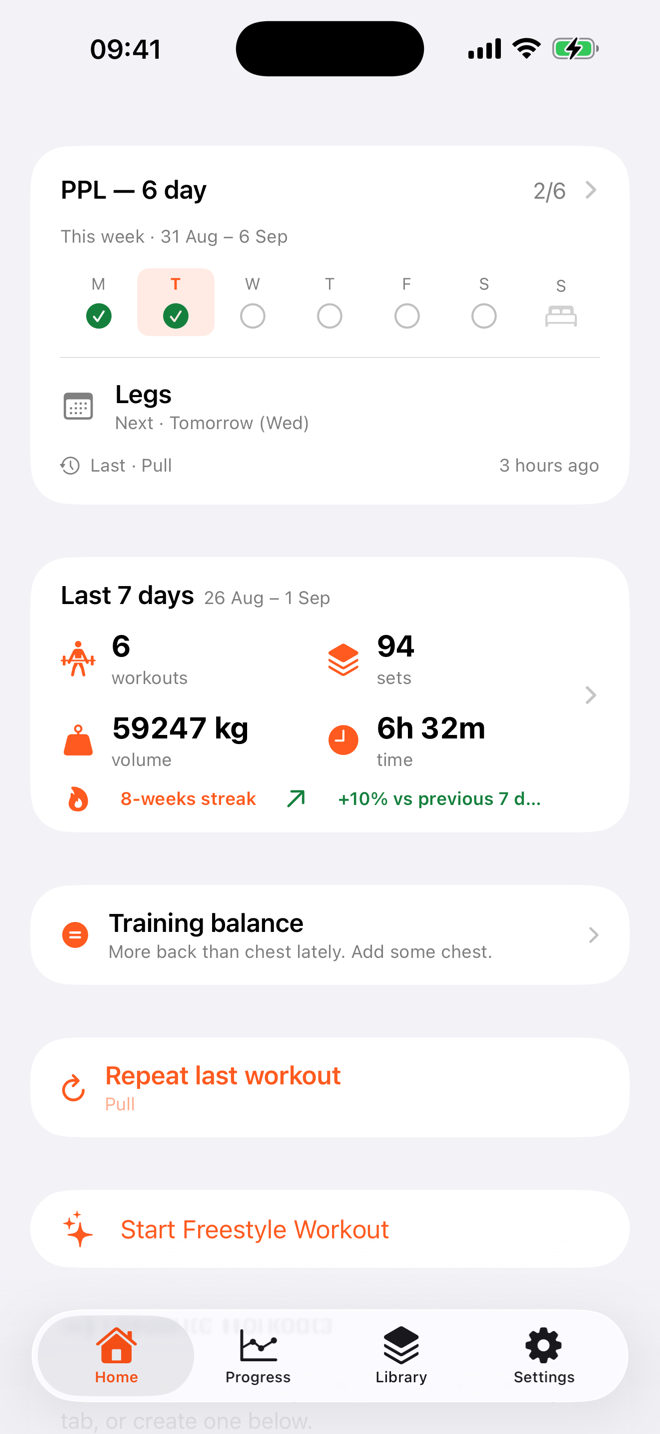 Makt home dashboard
